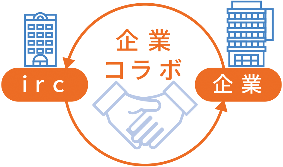 ircと企業のコラボレーション