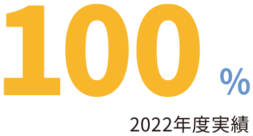 100％ 2022年就職実績
