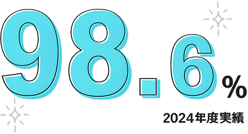 2024年度実績